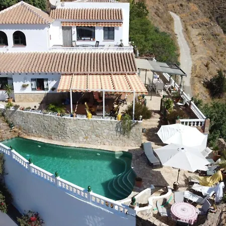 Appartement La Buena Vida. Málaga